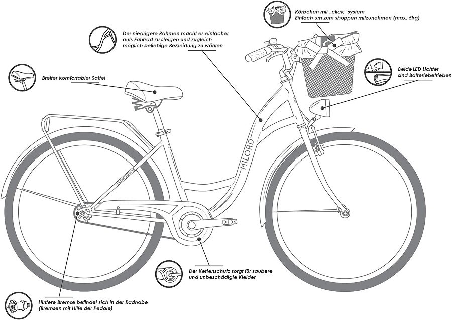 Reibungsloses Fahrerlebnis mit Shimano 3 Gängen